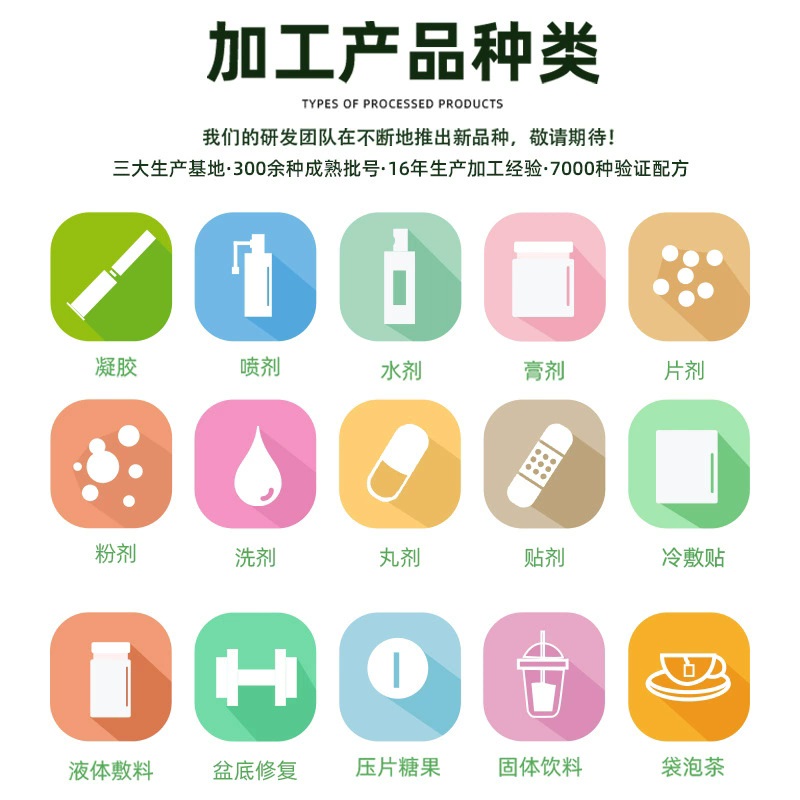 大健康外用产品代加工