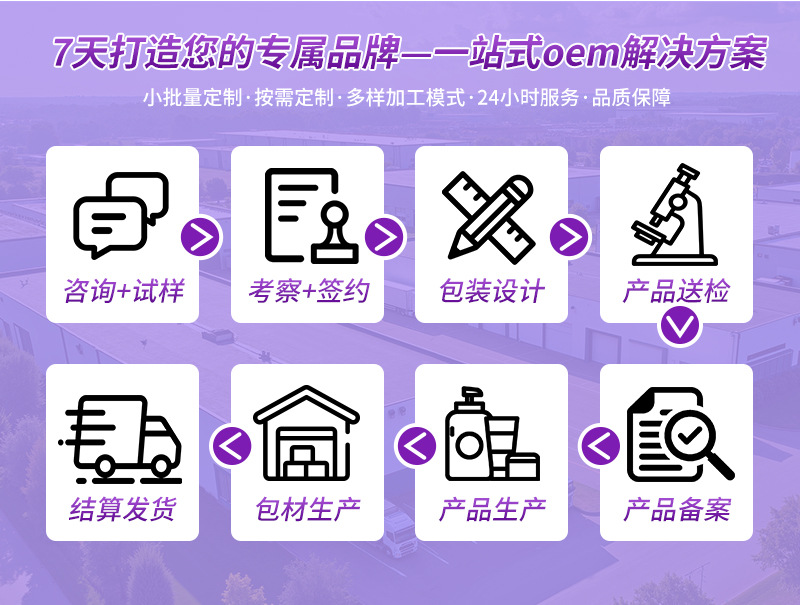 私密玫瑰乳膏OEM代加工