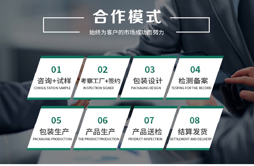 喷剂OEM代加工厂合作模式