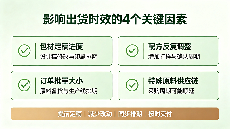 大健康外用产品代工出货时效的关键因素