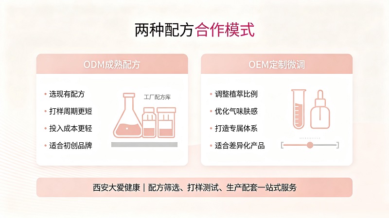 私护洗液OEM代工模式选择