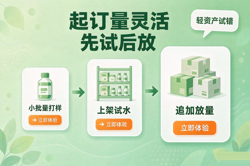 小批量定制代工起订量灵活 小批量定制代工起订量灵活