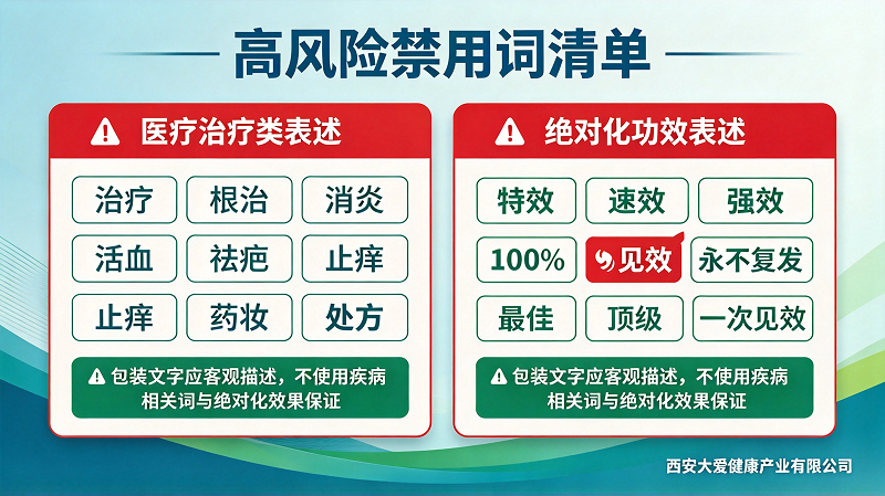 外用产品贴牌包装上不能出现的表述