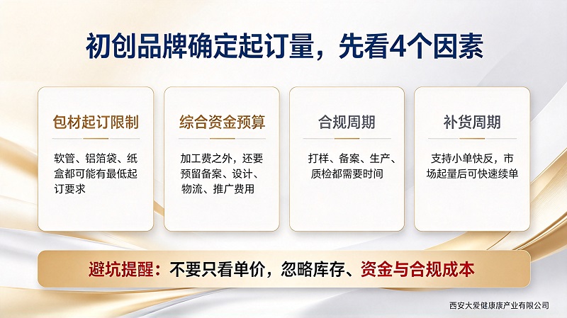 女性私护凝胶代加工初创品牌起订量确定因素