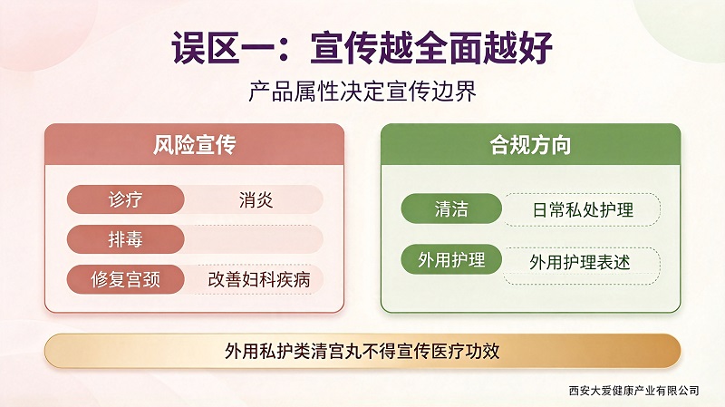 妇科清宫丸贴牌代工常见误区 妇科清宫丸贴牌代工常见误区