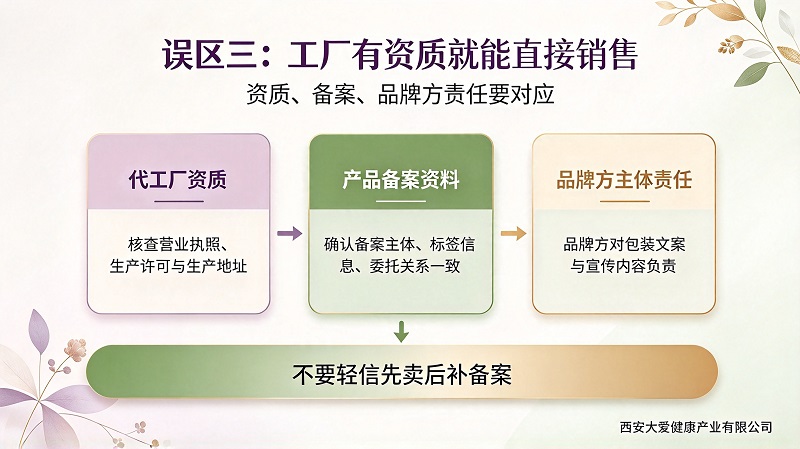妇科清宫丸贴牌代工常见误区 妇科清宫丸贴牌代工常见误区