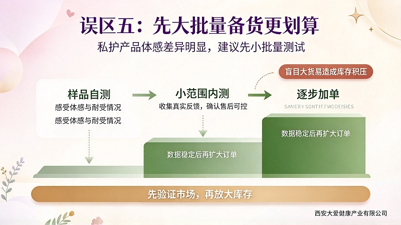 妇科清宫丸贴牌代工常见误区 妇科清宫丸贴牌代工常见误区
