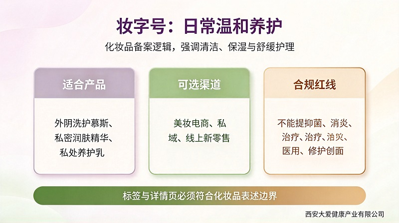 私护产品代加工妆字号资质